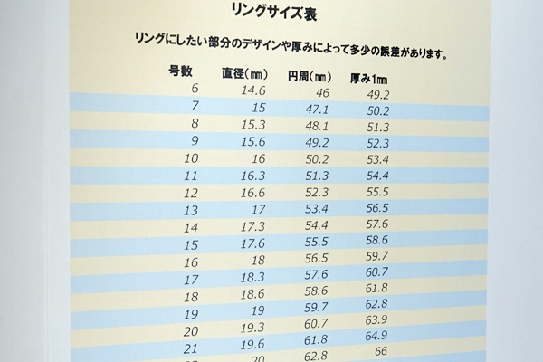 リングサイズ表