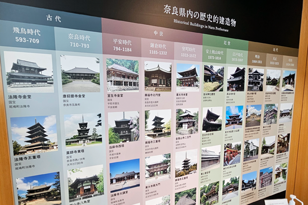 文化財修復見学